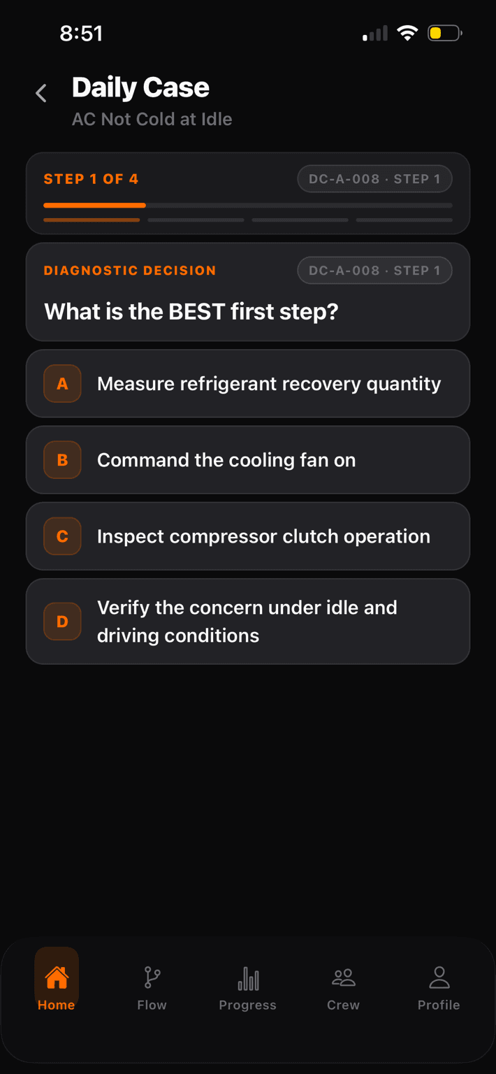 ShopForge daily diagnostic case
