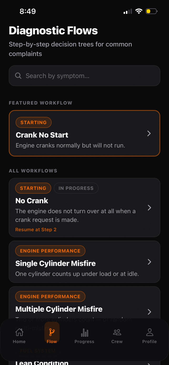ShopForge diagnostic flows